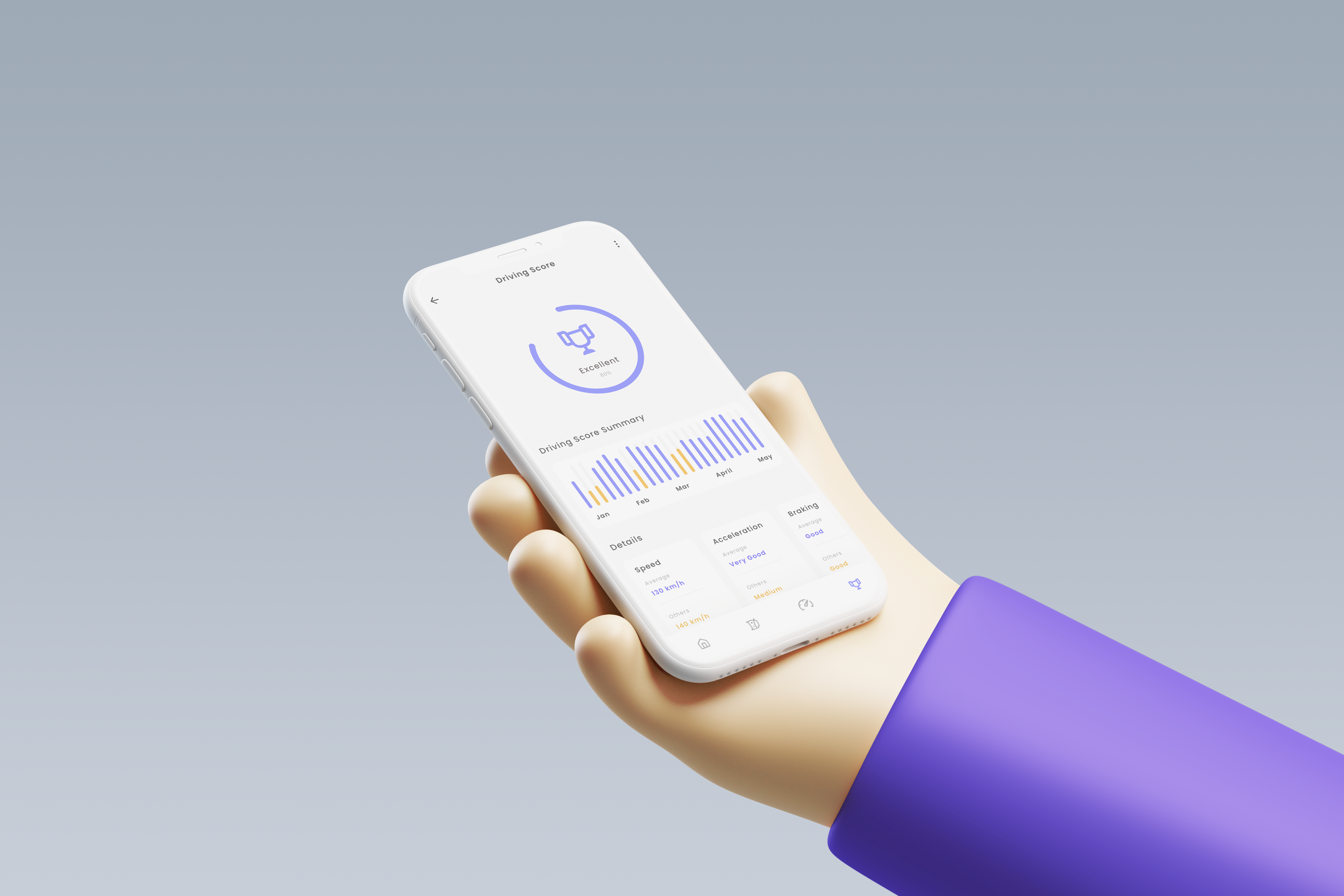 Drive Smart Pay Less