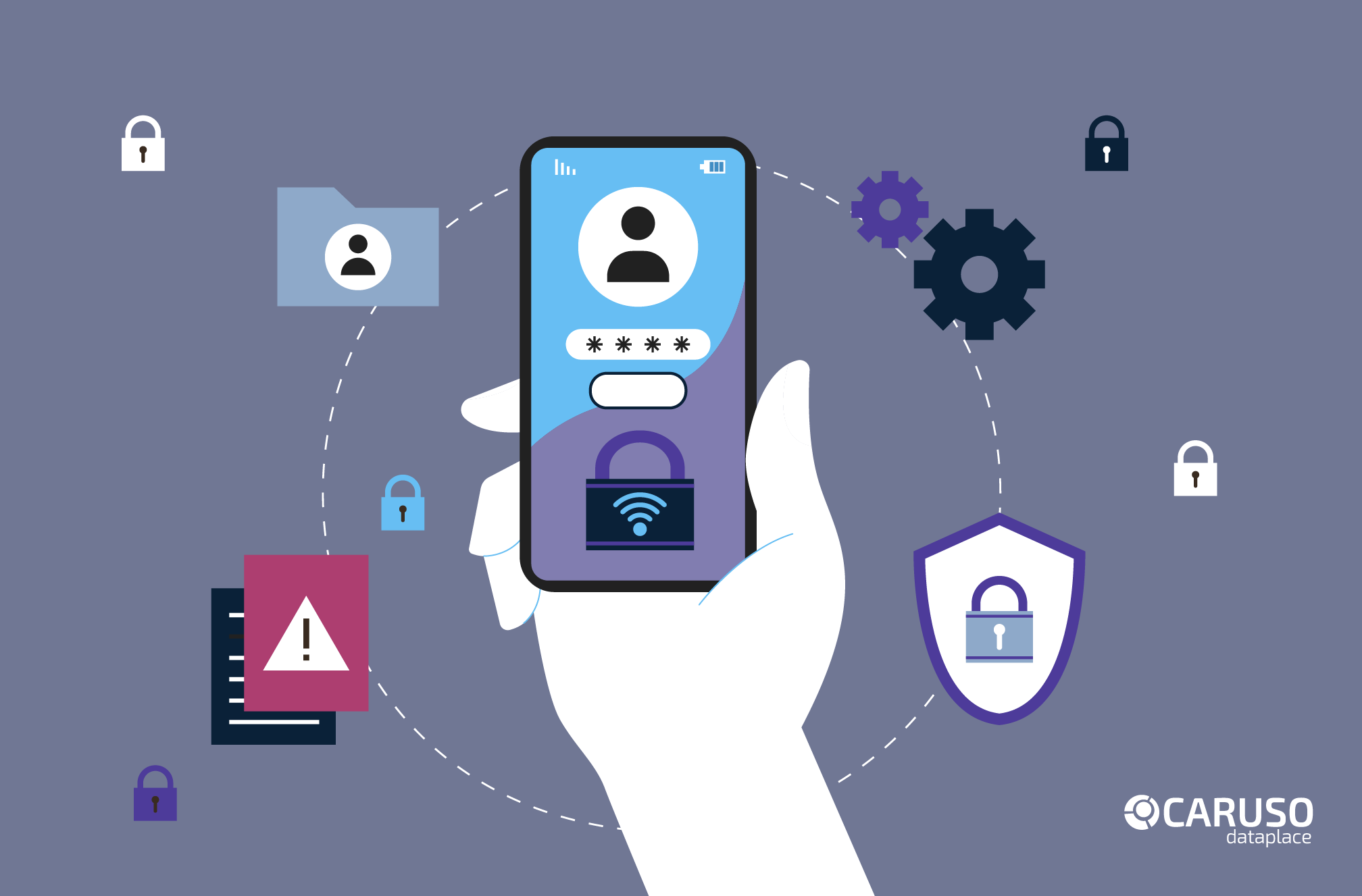 Multifactor Authentication CARUSO Marketplace