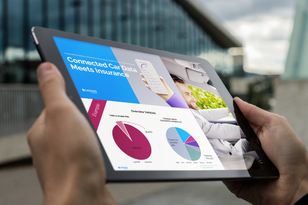 Connected Car Data Meets Insurance Study