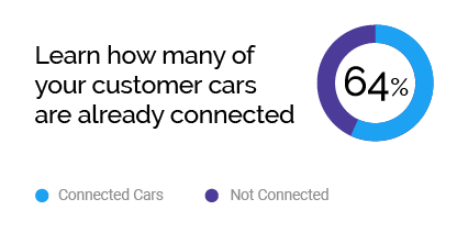 How many of your cars are connected