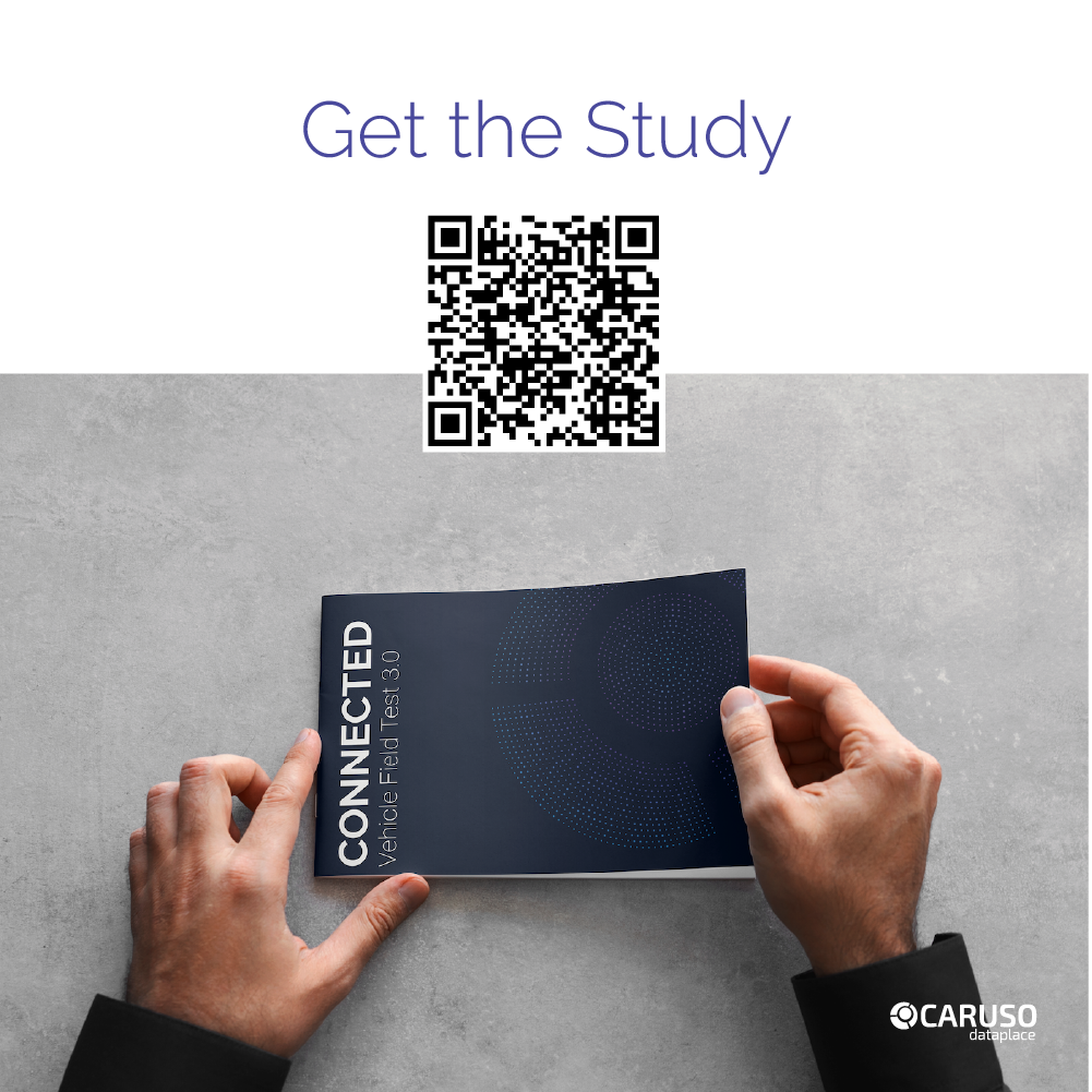 Connected Vehicle Field Test 3.0 - Key Insights