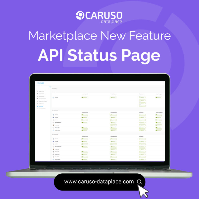 Marketplace News - API Status